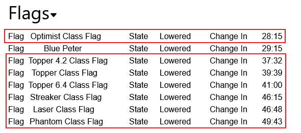 A table with text on it AI-generated content may be incorrect.